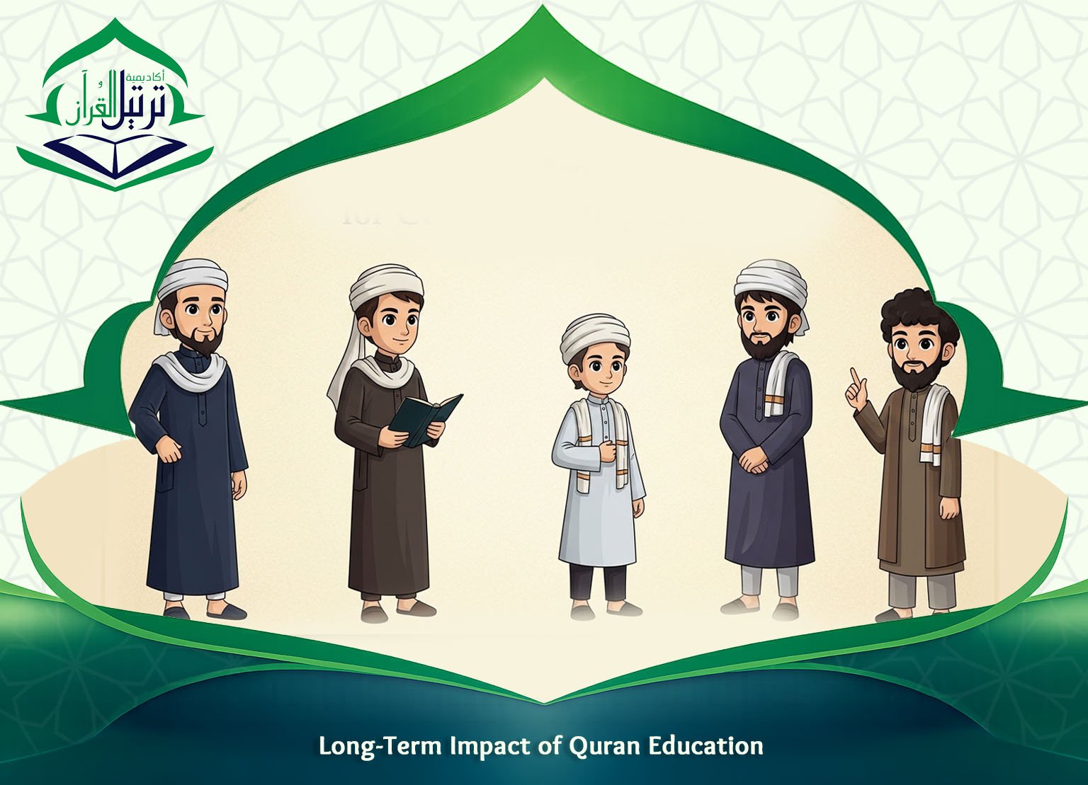 Quran for Beginners USA
