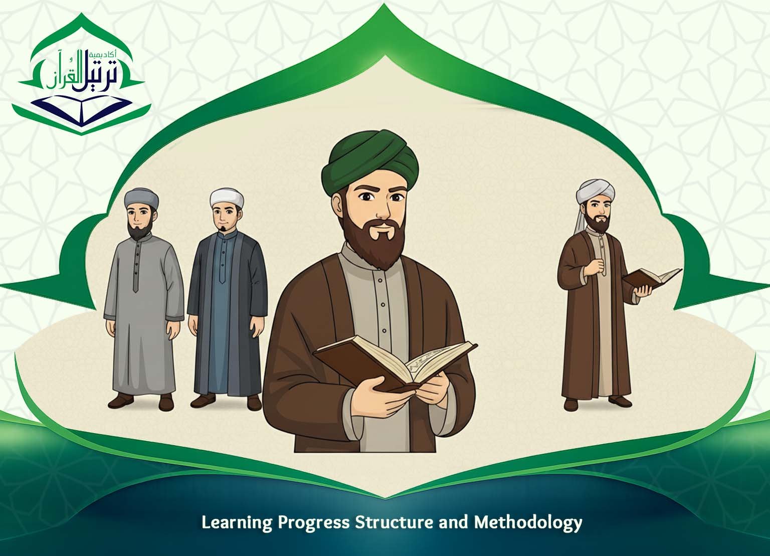 Quran for Beginners