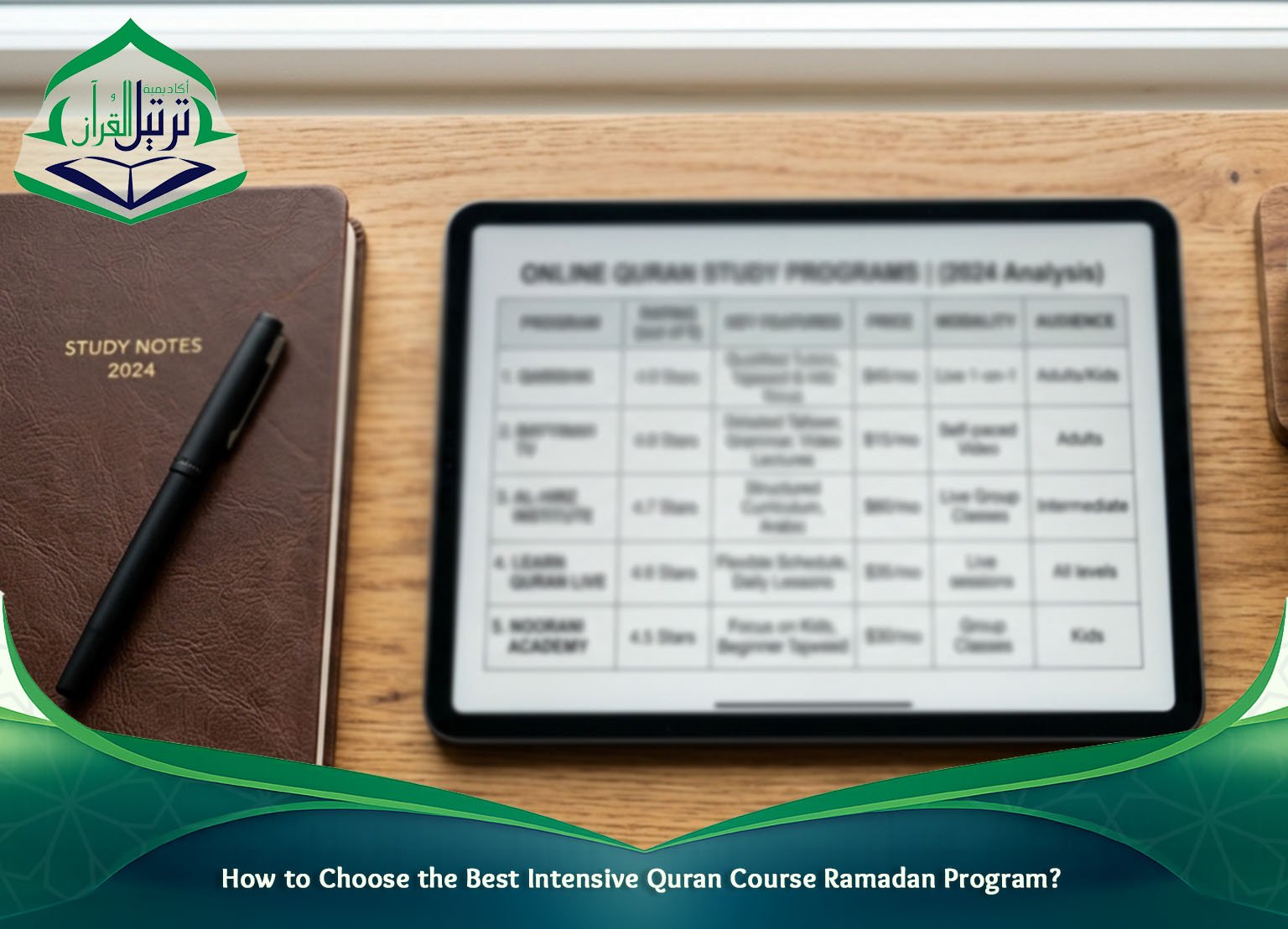 How to Choose the Best Intensive Quran Course Ramadan Program?